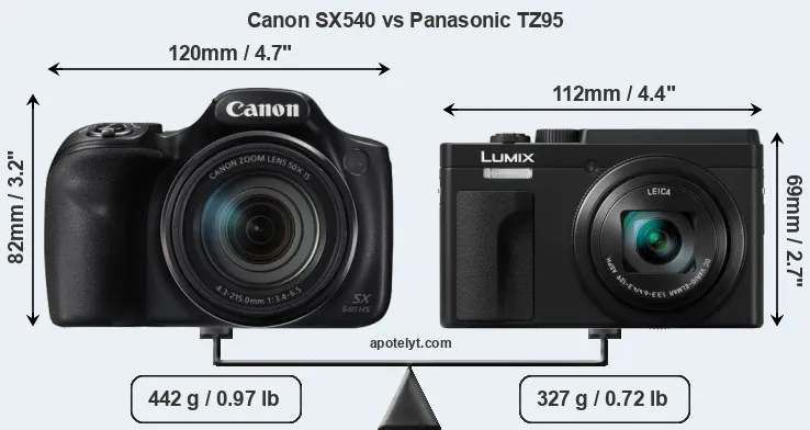 Size Canon SX540 vs Panasonic TZ95