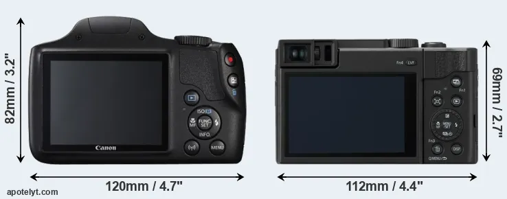 Comparison SX540 or TZ95 rear