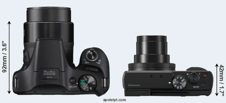 Compare SX540 versus TZ95 top
