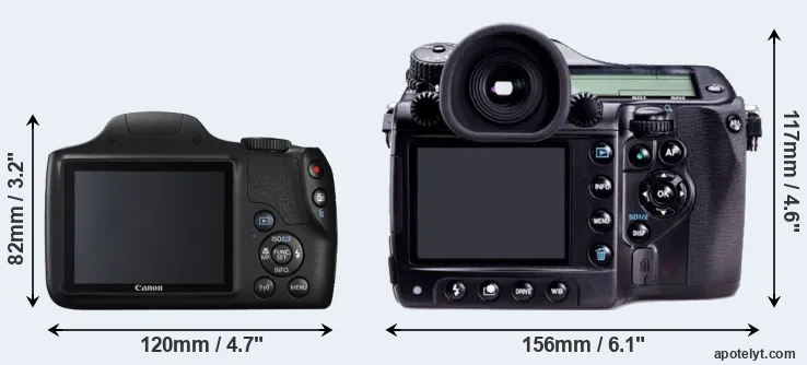 Comparison SX540 or 645D rear