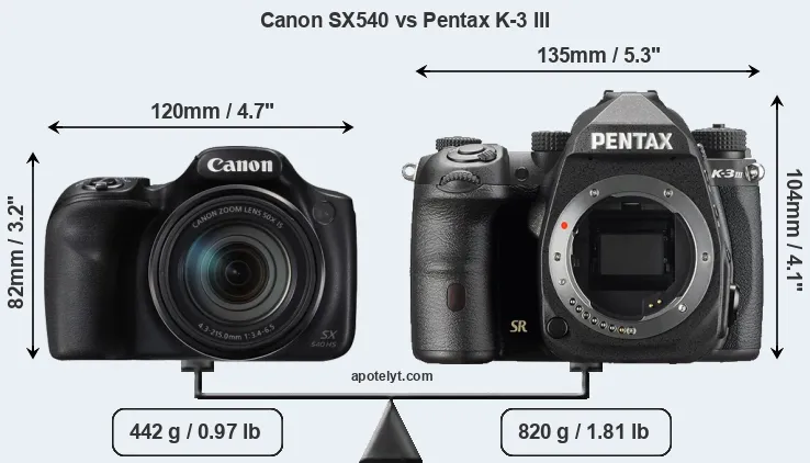 Size Canon SX540 vs Pentax K-3 III