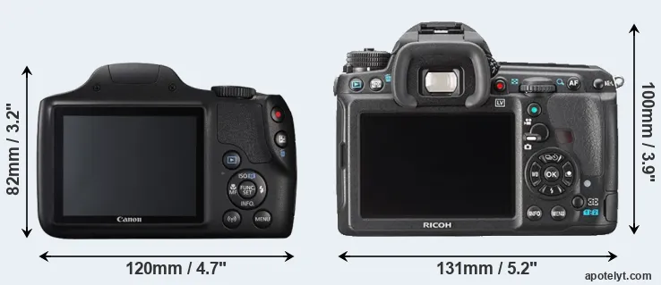 Comparison SX540 or K-3 rear