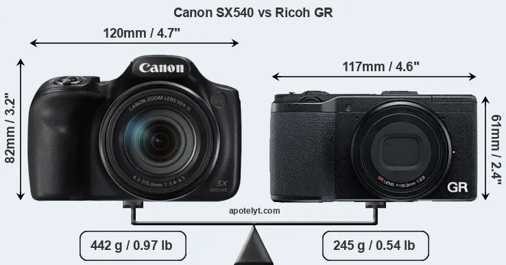 Size Canon SX540 vs Ricoh GR