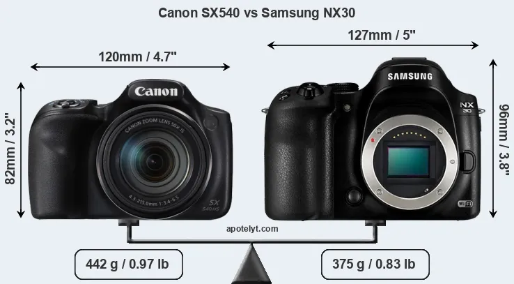 Size Canon SX540 vs Samsung NX30