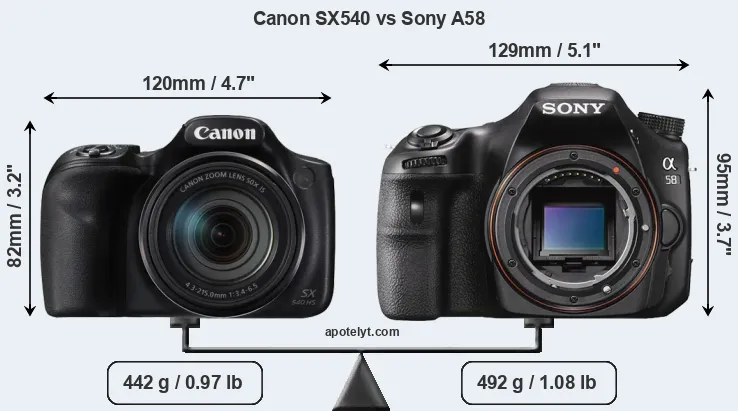 Size Canon SX540 vs Sony A58