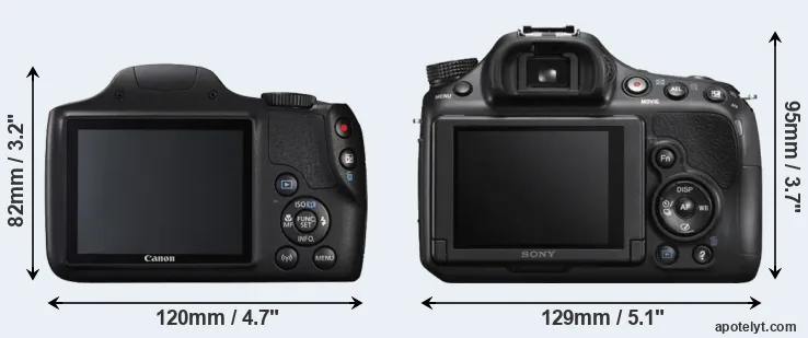 Comparison SX540 or A58 rear