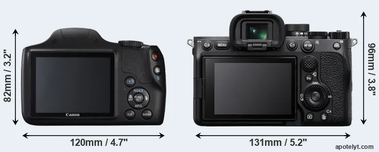 Comparison SX540 or A7 IV rear