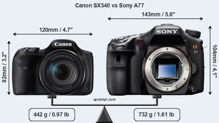 Size Canon SX540 vs Sony A77