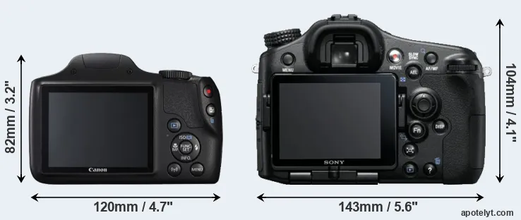 Comparison SX540 or A77 rear