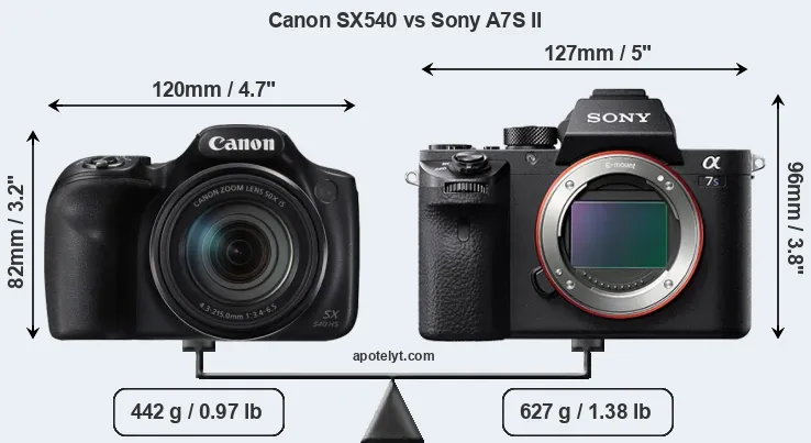 Size Canon SX540 vs Sony A7S II