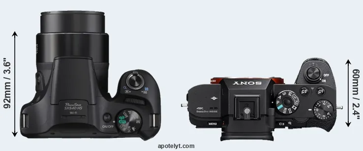 Compare SX540 versus A7S II top