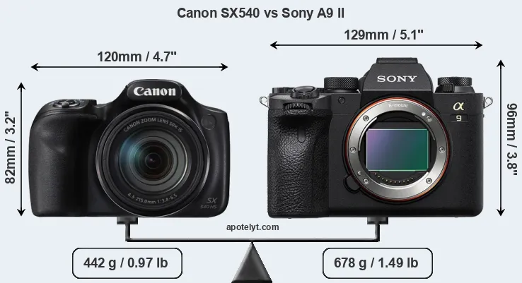 Size Canon SX540 vs Sony A9 II