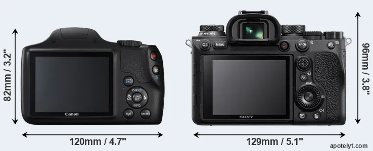 Comparison SX540 or A9 II rear