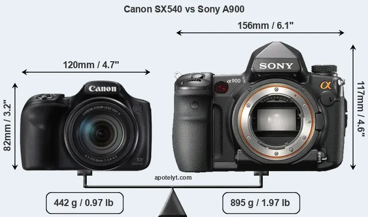 Size Canon SX540 vs Sony A900