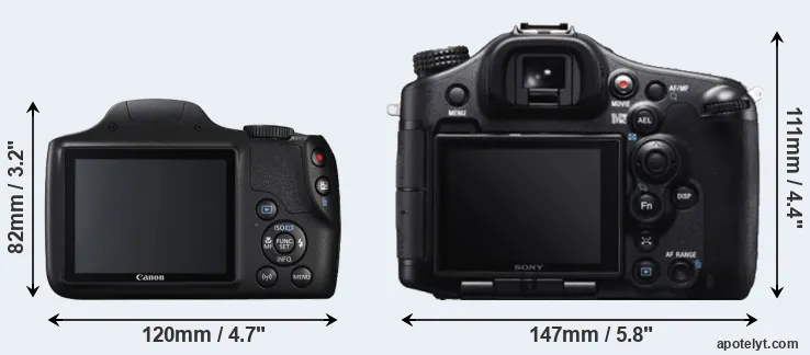 Comparison SX540 or A99 rear