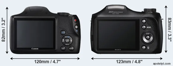 Comparison SX540 or H200 rear