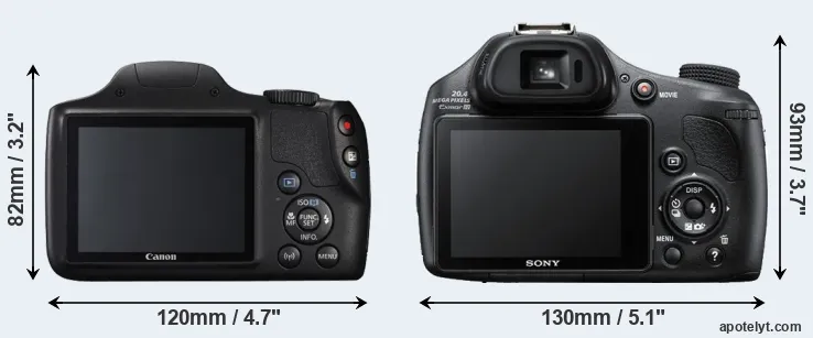 Comparison SX540 or HX400V rear