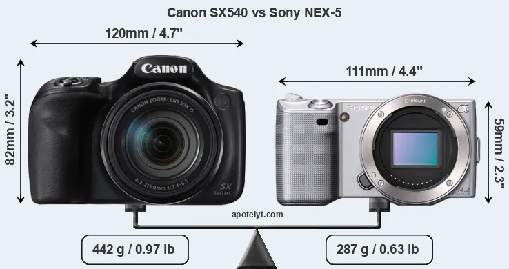 Size Canon SX540 vs Sony NEX-5