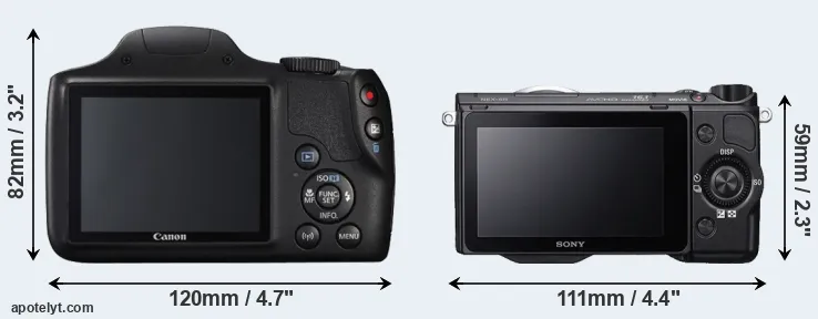 Comparison SX540 or NEX-5R rear