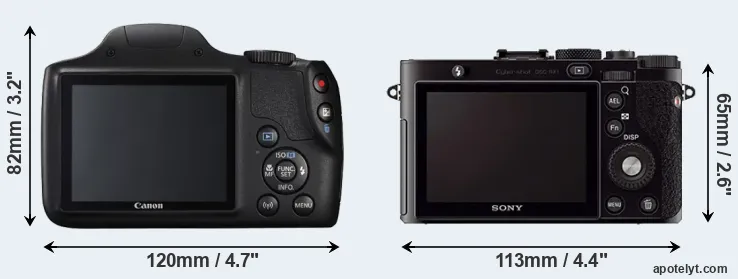 Comparison SX540 or RX1 rear