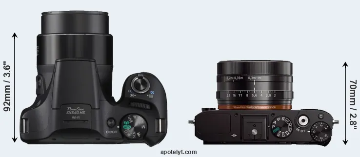 Compare SX540 versus RX1 top