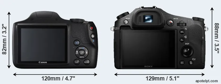 Comparison SX540 or RX10 II rear