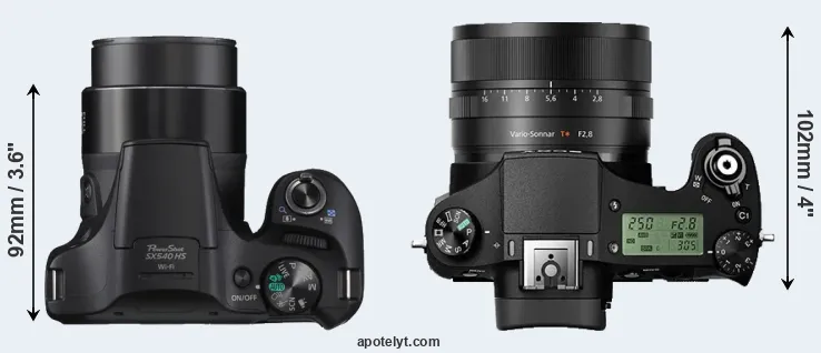 Compare SX540 versus RX10 II top