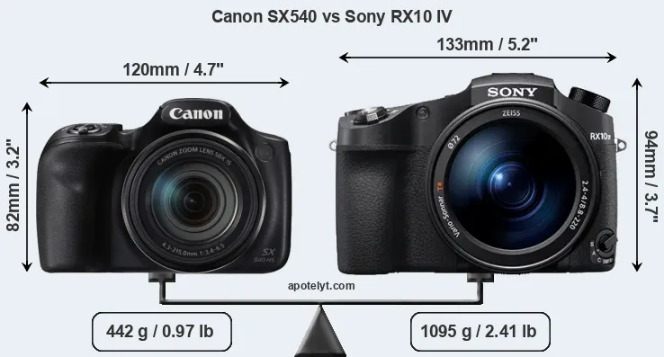 Size Canon SX540 vs Sony RX10 IV
