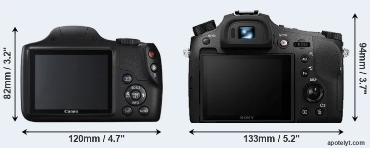 Comparison SX540 or RX10 IV rear