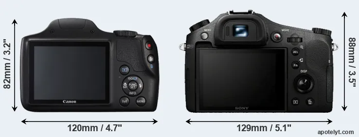 Comparison SX540 or RX10 rear