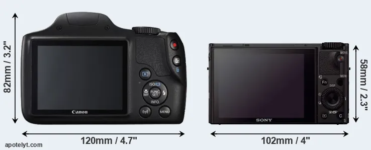 Comparison SX540 or RX100 III rear