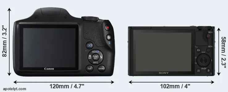 Comparison SX540 or RX100 rear