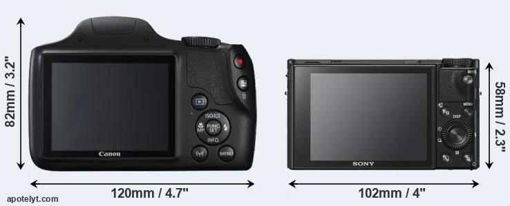 Comparison SX540 or RX100 VI rear