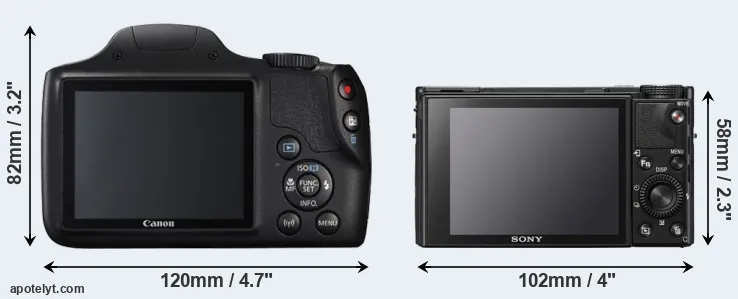 Comparison SX540 or RX100 VII rear