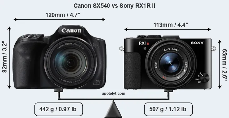 Size Canon SX540 vs Sony RX1R II