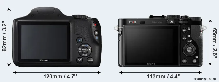 Comparison SX540 or RX1R II rear