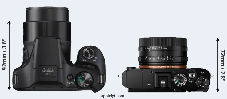 Compare SX540 versus RX1R II top