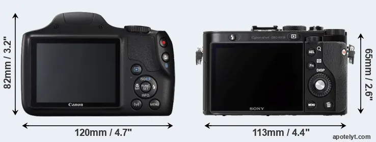 Comparison SX540 or RX1R rear