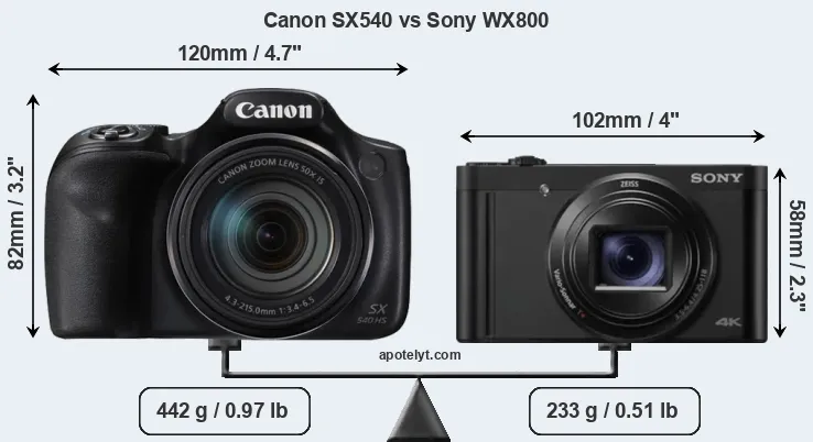 Size Canon SX540 vs Sony WX800