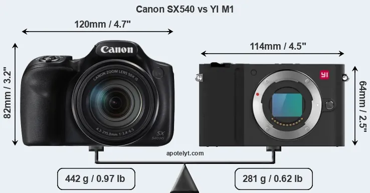 Size Canon SX540 vs YI M1