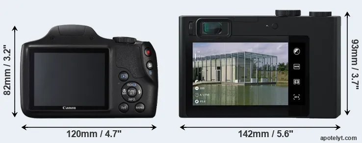 Comparison SX540 or ZX1 rear