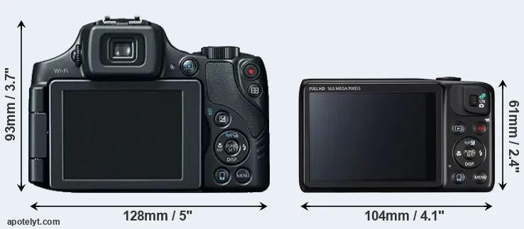 Comparison SX60 or SX600 rear