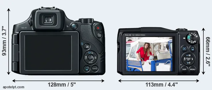 Comparison SX60 or SX700 rear
