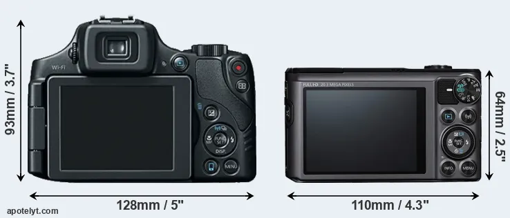 Comparison SX60 or SX720 rear
