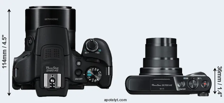 Compare SX60 versus SX720 top