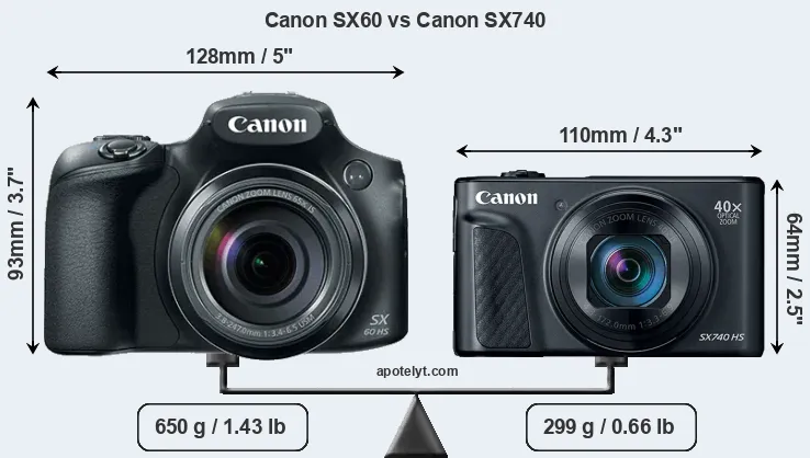 Size Canon SX60 vs Canon SX740
