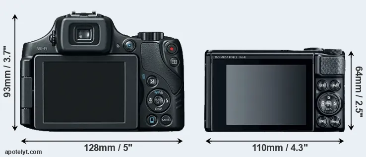 Comparison SX60 or SX740 rear