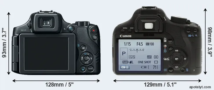 Comparison SX60 or T1i rear