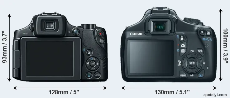 Comparison SX60 or T3 rear