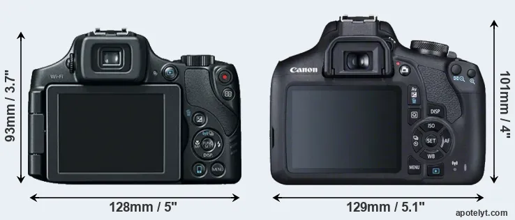 Comparison SX60 or T7 rear